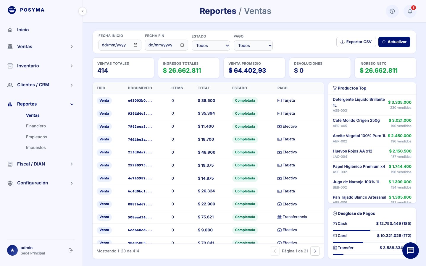 POSYMA — Reportes de ventas